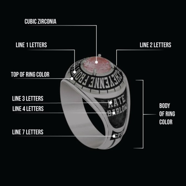 Trail Blazer Womens Custom Ring